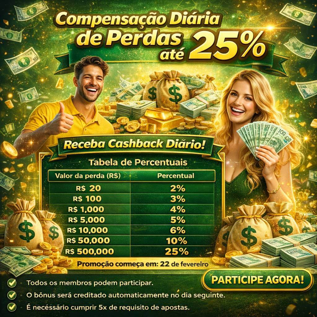 Apostas Esportivas princesapg - Cobertura Completa dos Esportes Brasileiros